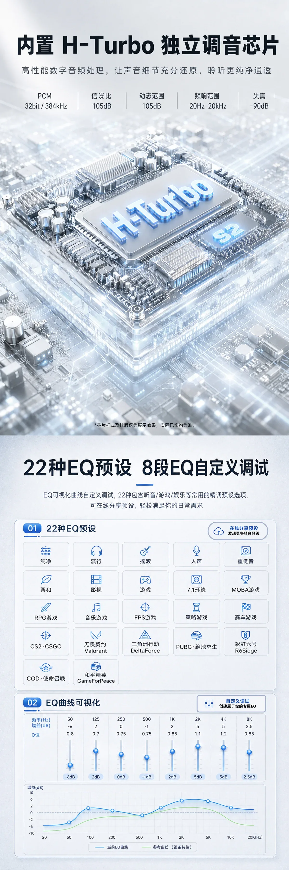 便携HiFi解码耳放(S2) 2