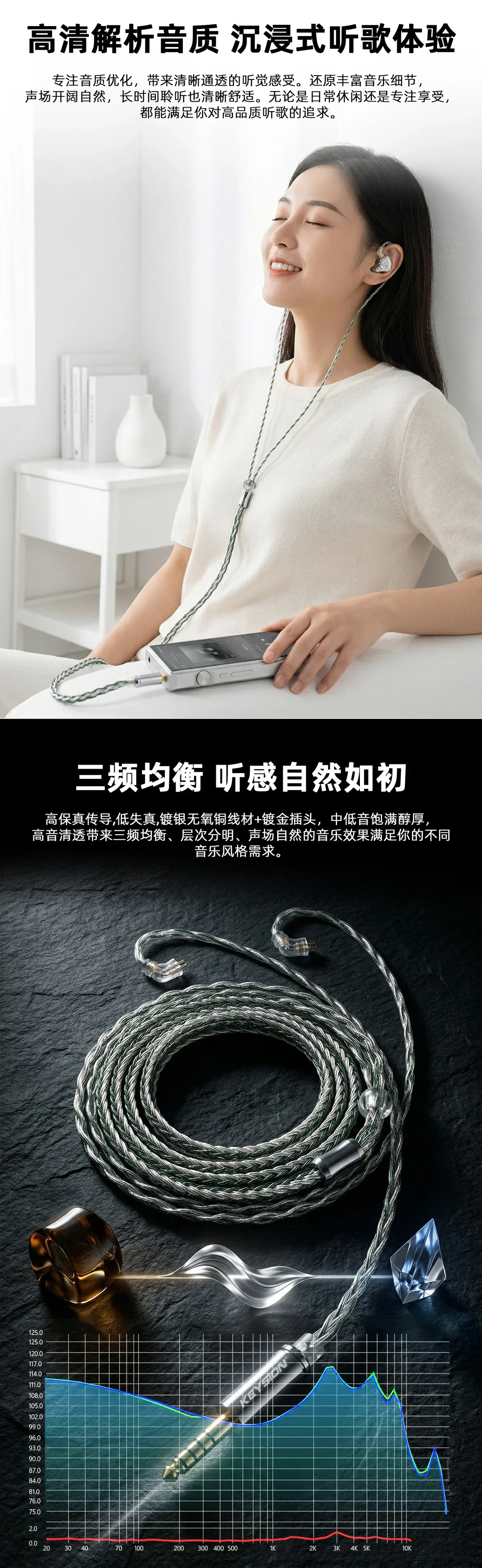 16股绿银混编无氧铜HiFi耳机升级线 5